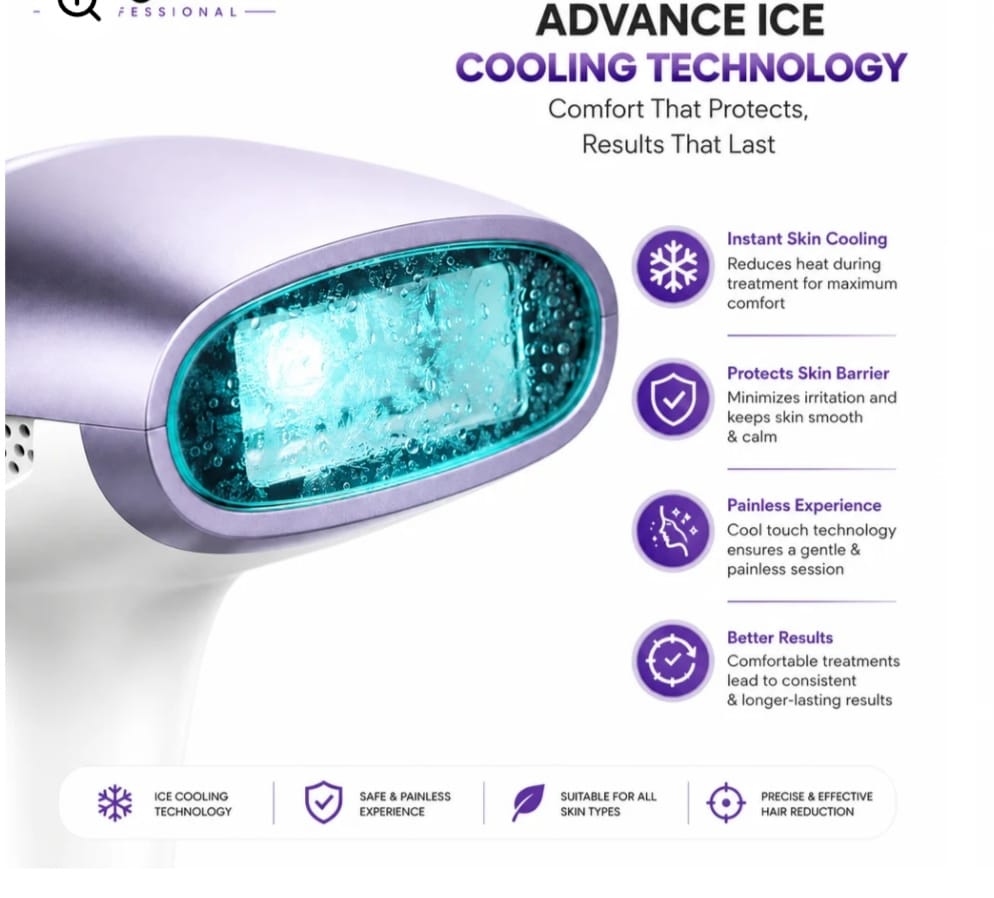 Professional 3-in-1 Sapphire Ice Cooling IPL Laser Hair Removal Device | 1,000,000 Flashes | 9 Energy Levels | Hair Removal, Skin Rejuvenation & Acne Care | Women & Men