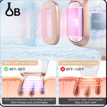 Portable Laser Hair Removal Device