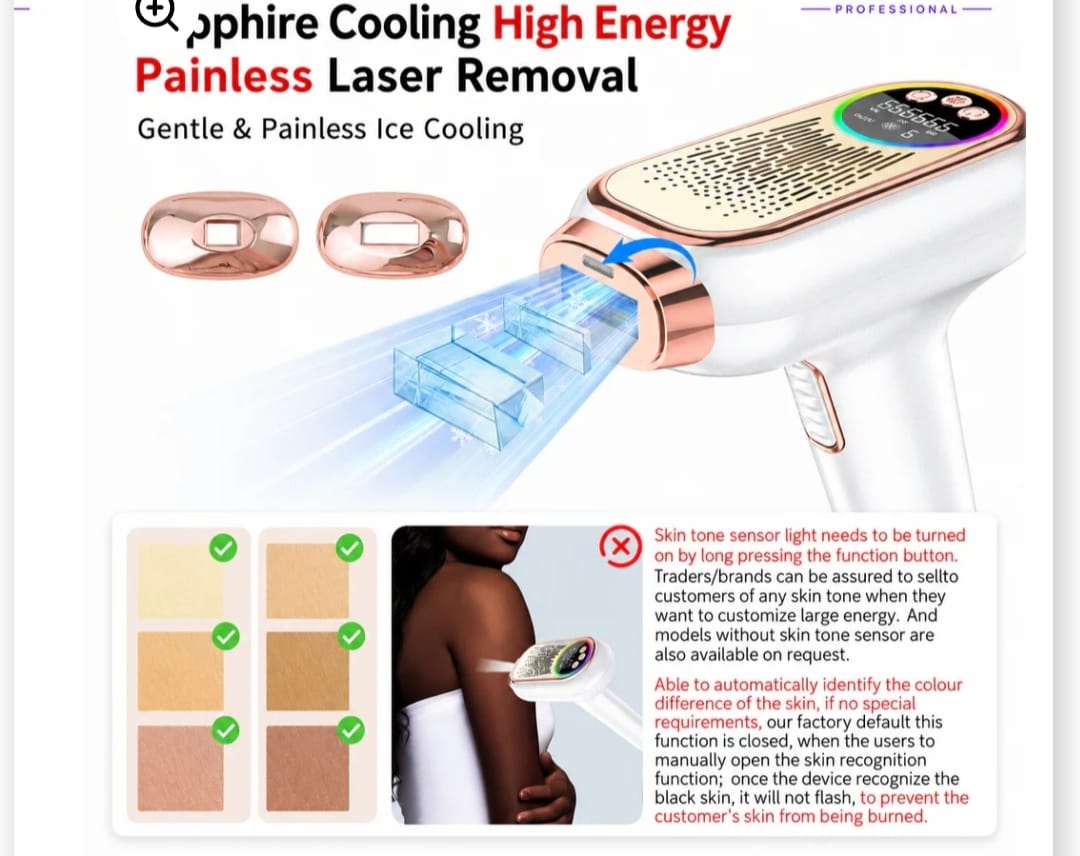 Professional Sapphire Ice Cooling IPL Laser Hair Removal Device | 1,000,000 Flashes | High Energy Painless Permanent Hair Reduction | Skin Sensor | Auto & Manual Mode | Women & Men