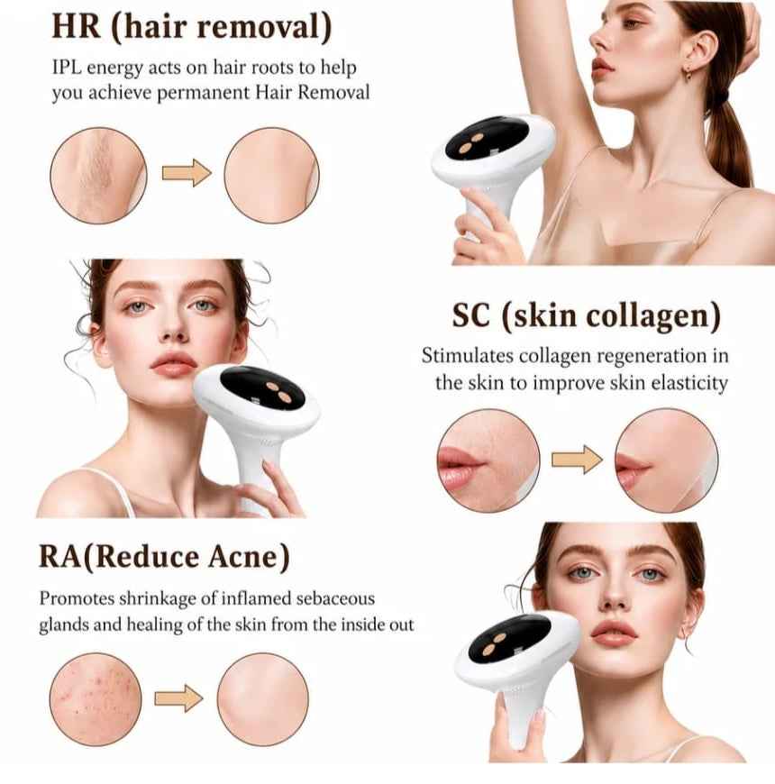 professional 3-in-1 IPL Laser Hair Removal Device with Sapphire Ice Cooling | 1,000,000 Flashes | Hair Removal, Skin Care & Acne Care | Home Use for Women & Men