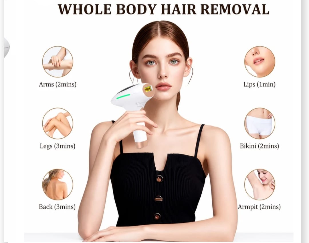 professional 3-in-1 IPL Laser Hair Removal Device with Sapphire Ice Cooling | 1,000,000 Flashes | Hair Removal, Skin Care & Acne Care | Home Use for Women & Men