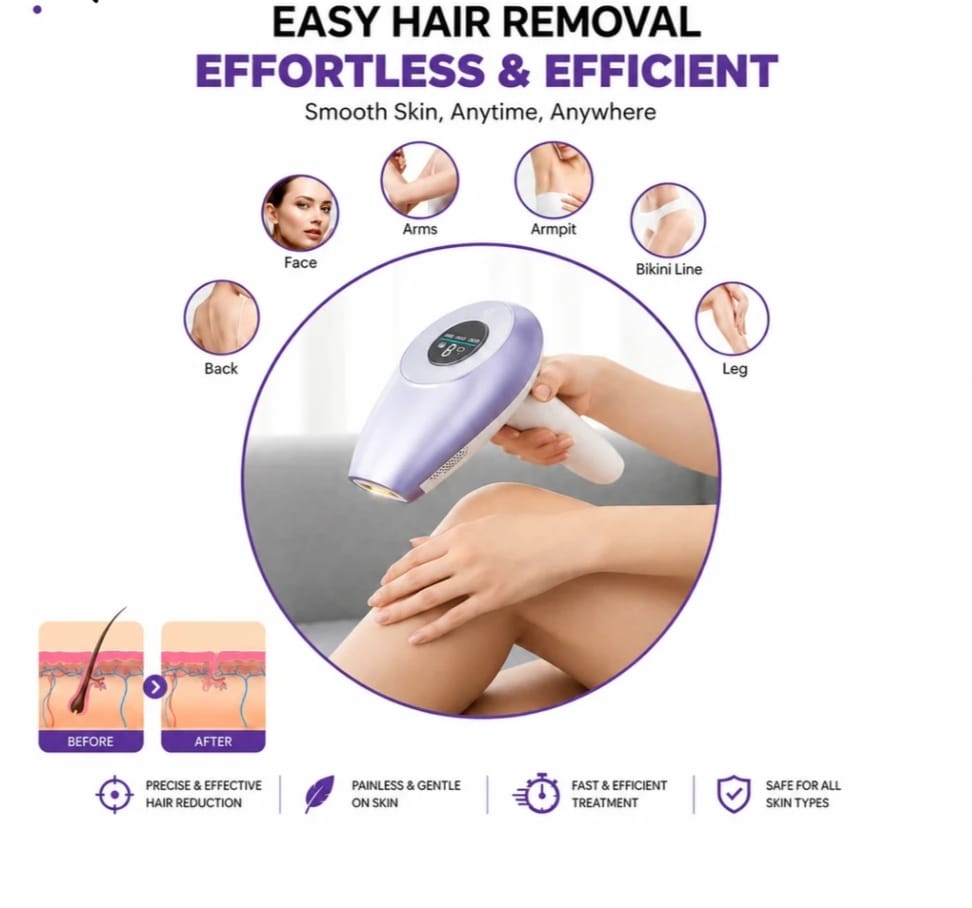 Professional 3-in-1 Sapphire Ice Cooling IPL Laser Hair Removal Device | 1,000,000 Flashes | 9 Energy Levels | Hair Removal, Skin Rejuvenation & Acne Care | Women & Men
