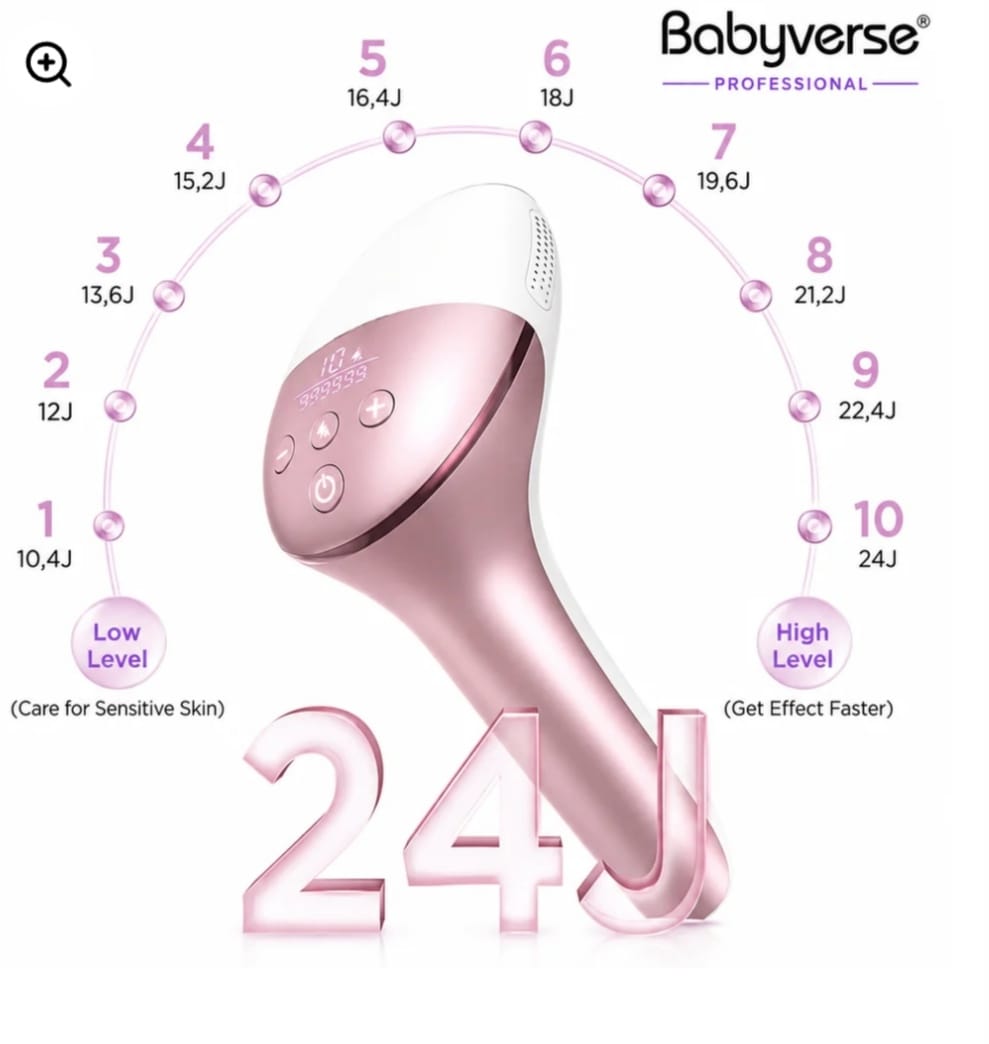 Professional IPL Hair Removal Device | Home Hair Reduction Machine | 24J High Energy | 600–1200nm Wavelength | For Women & Men