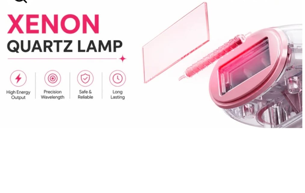 Professional IPL Hair Removal Device | Home Hair Reduction Machine | 24J High Energy | 600–1200nm Wavelength | For Women & Men